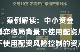 案例解读：中小资金在存量博弈格局背景下使用配资风险控制的资产