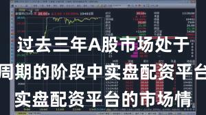 过去三年A股市场处于宽幅震荡周期的阶段中实盘配资平台的市场情