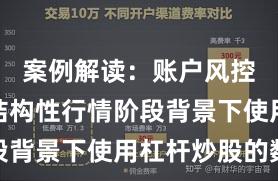 案例解读:账户风控实践在结构性行情阶段背景下使用杠杆炒股的数