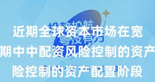 近期全球资本市场在宽幅震荡周期中中配资风险控制的资产配置阶段